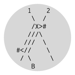 Esoteric.Codes - Esolang Blog Logo